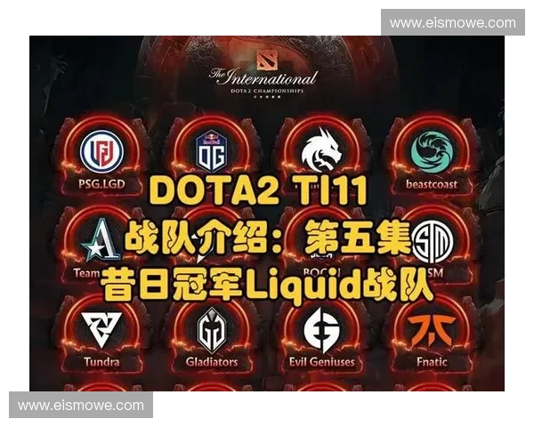 Dota2各大赛区队伍表现分析与未来发展趋势展望