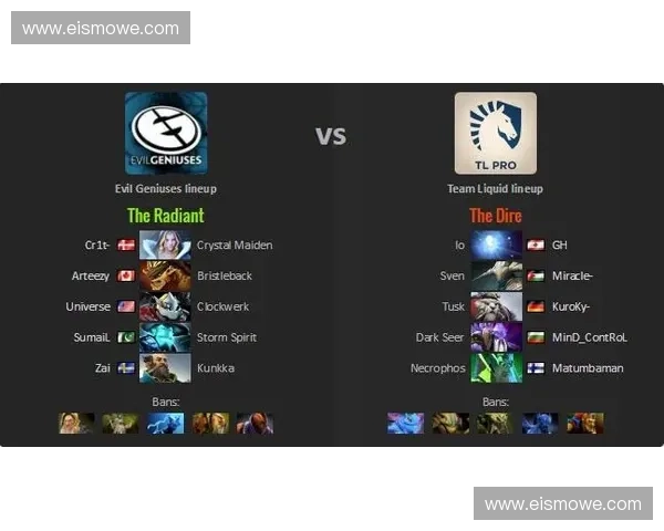 从显影机制探秘DOTA2战场视觉博弈与战术布局演化研究 从显影机制探秘DOTA2战场视觉博弈与战术布局演化研究