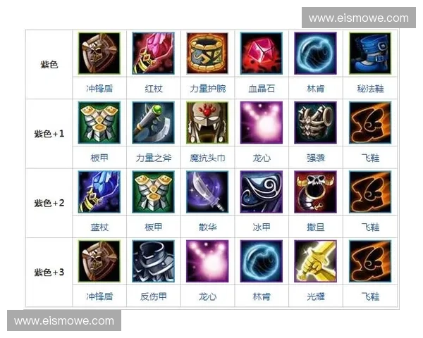 以刀塔英雄斧王为核心描绘热血战场与铁血信念的传奇史诗篇章不朽